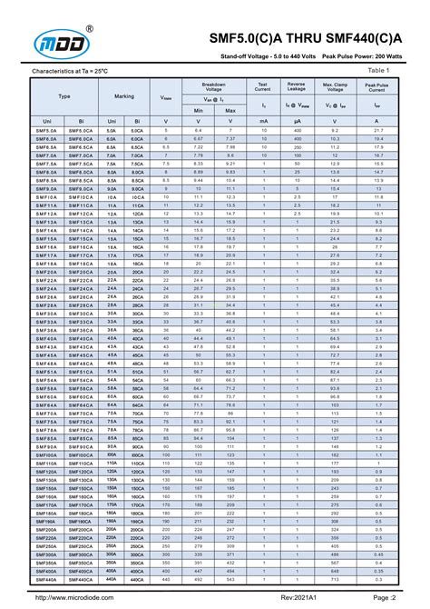 樓梯一階|【階梯標準樓梯尺寸】樓梯尺寸大公開！123F章建築規範懶人包。